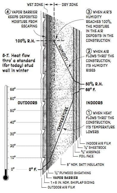 figure-1 figure 1