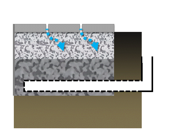 Green Infrastructure Ideas for Effective Stormwater Management 9 permeable pavers